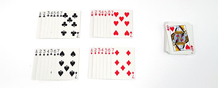 Card Sorting – picture 1