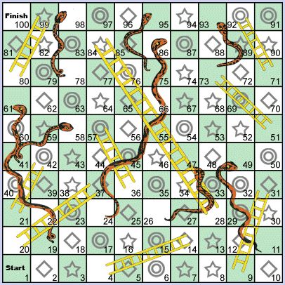 Adding With Snakes and Ladders – picture 1